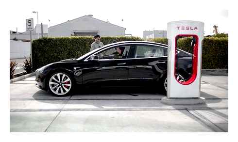 Read more about the article Вартість домашнього зарядного пристрою Tesla. Чи потрібно платити за зарядку Tesla?